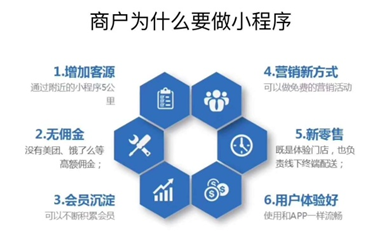 小程序定制开发​的开发方式有哪些